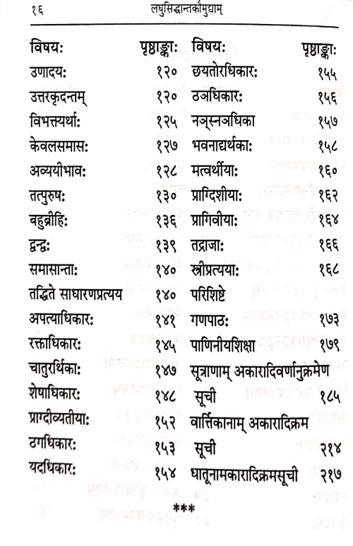 Laghusiddhantakaumudi text only